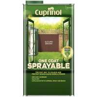 Read Paint Direct Limited Reviews